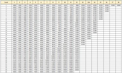 大亮眼科是正规医院吗-大亮眼科、大亮照明 -大亮滴眼液的作用与功效网