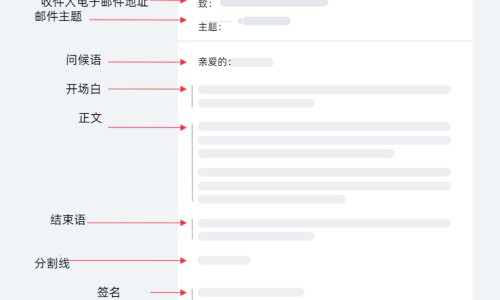 大亮滴眼液的作用与功效是什么-大亮眼科、大亮照明 -大亮滴眼液的作用与功效网